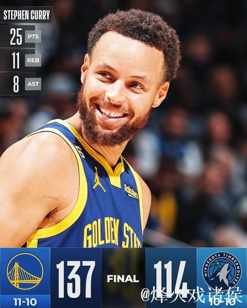 库里将恢复个人训练 周六有望复出对阵森林狼 库里将恢复个人训练 周六有望复出对阵森林狼