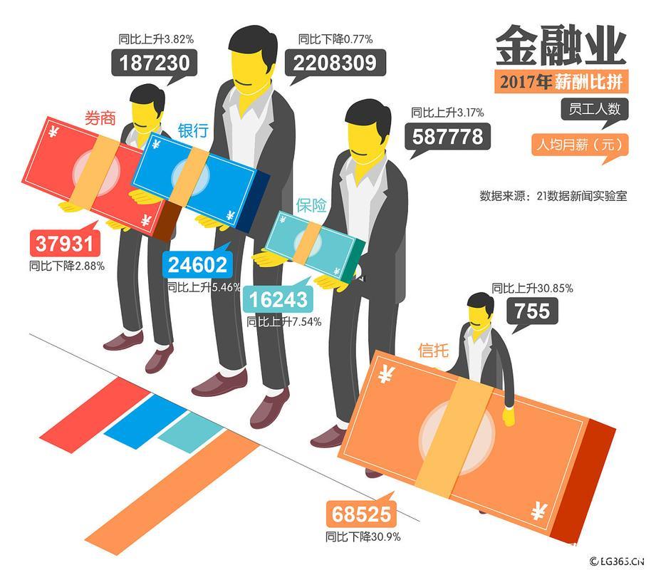 稳岗扩岗企业将获更多金融支持 稳岗扩岗企业将获更多金融支持